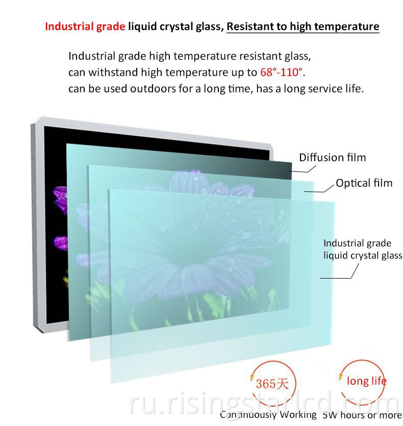 lcd display